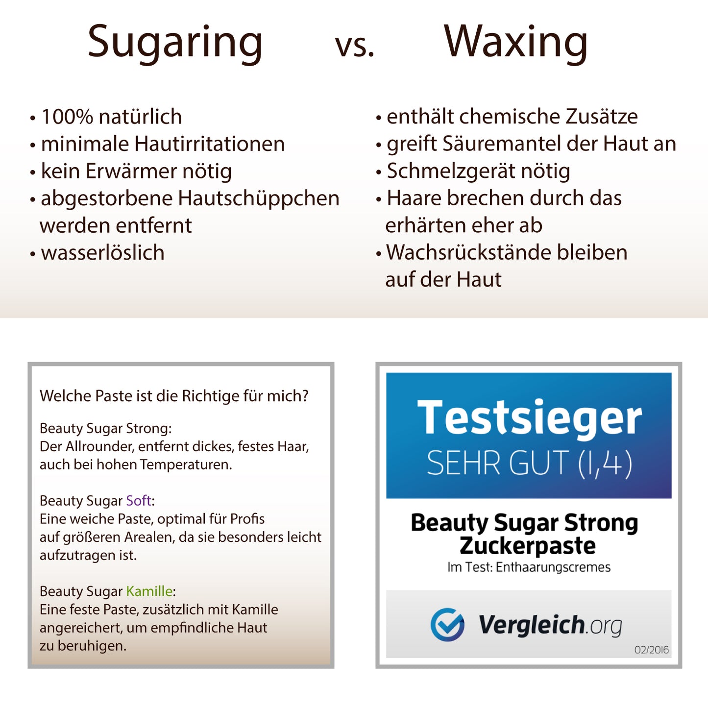 Beauty Sugar soft - Inhalt 600g - Made in Germany UPC 608938884145